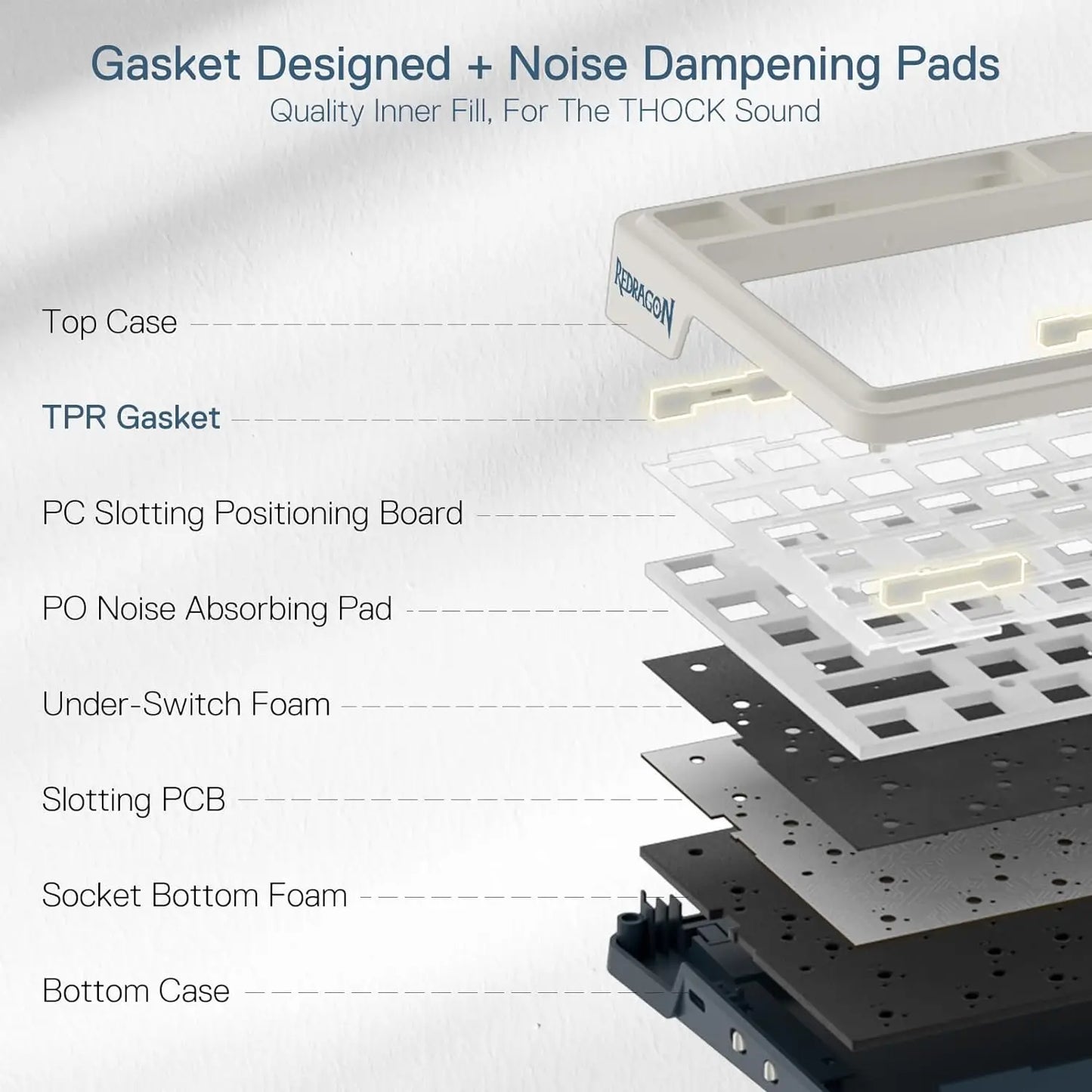 Wireless Gasket RGB Gaming 3-Mode Mechanical Keyboard